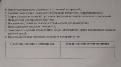 1) сравните политические позиций,мероприятия и итоги деятельности образовавшихся национальных автоно