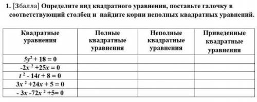 Определите вид квадратного уравнения, поставьте галочку в соответствующий столбец найдите корни непо