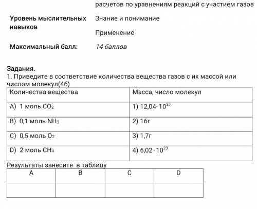 Приведите в соответствие количества вещества газов с их массой или числом малекул У НАС СОР