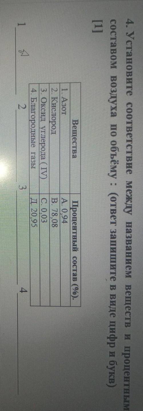 4. Установите соответствие между названием веществ и процентным составом воздуха по объёму: (ответ з