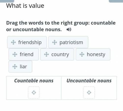 Drag the words to the right group: countable or uncountable nouns. ​ЭТО АНГЛИЙСКИЙ