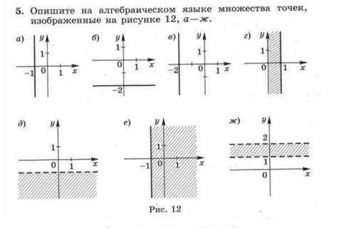 Опишите на алгебраическом языке множества точек,изображенные на рисунке 12. а-ж