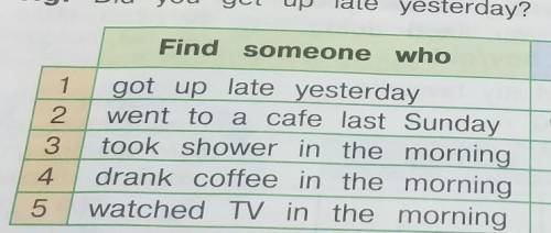 Play “Find Someone who”.e.g-Did you get up late yesterday? ?​