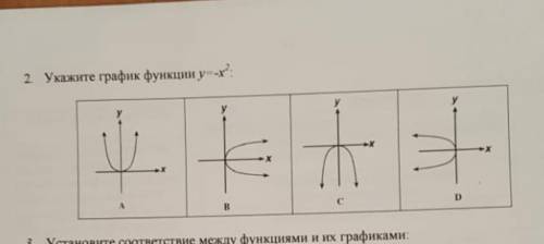 Укажите график функции y =-х²записать ​