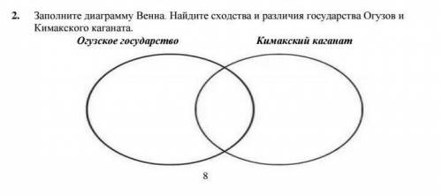 Заполните диаграмму Венна. Найдите сходства и различия государства Огузов и Кимакского каганата. Сде
