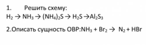 Решите схему и описать сущность​