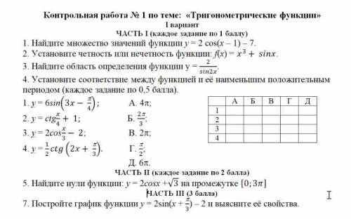 Контрольная работа по теме Тригонометрические функции