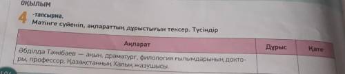 4 -тапсырма.Мәтінге сүйеніп, ақпараттың дұрыстығын тексер. ТүсіндірАқпаратДұрысҚатеӘбділда Тәжібаев