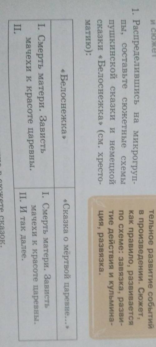 1. Распределившись на микрогруп пы, состаньте сюжетные схемы пушкинской склаки и немецкой сказки «Бе