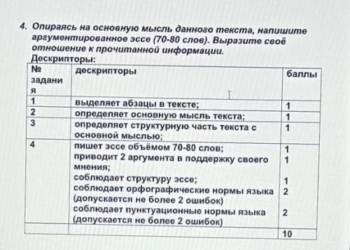 Каждый человек стремится быть понятым окружающими его людьми. Для этого необходимо хорошо владеть св