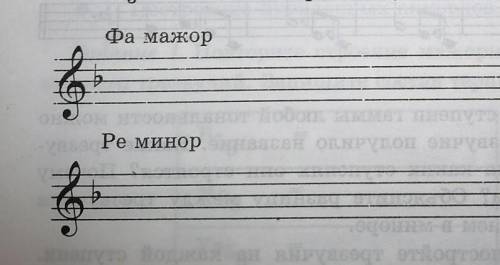 В заданных же тональностях постройте обращение главных Под каждым аккордом Пишите в соответствующую