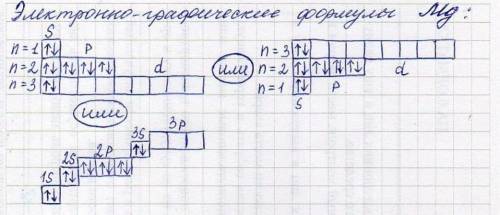 Определите процесс (окисление, восстановление), окислитель и восстановитель в схеме Mg+7→Mn+6а) Mg+7