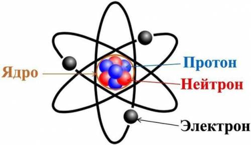 Суретте Не Бейнеленген