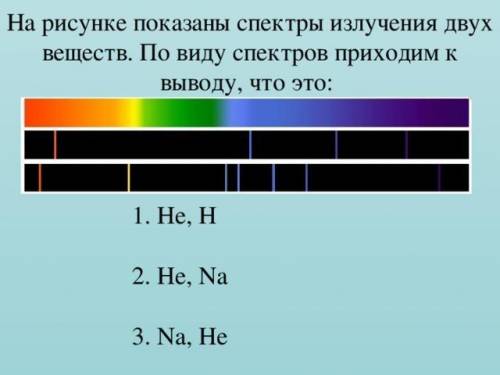 На рисунке показаны спектры излучения двух веществ. По виду спектров приходим к выводу, что это: 1)H
