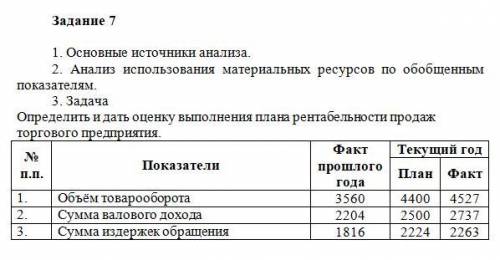 Вопрос больше из бухгалтерии чем экономики Надеюсь хоть кто то решит