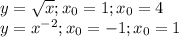 y=\sqrt{x} ; x_{0}=1 ; x_{0}=4 \\ y=x^{-2}; x_{0} =-1; x_{0}=1
