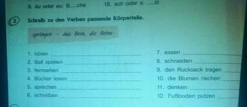 2 Schreib zu den Verben passende Körperteile.springendas Bein, die Beine1. hören7. essen8. schneiden