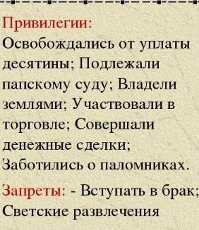 ОТВЕТ СДЕЛАЮ ЛУЧШИМ Привелегии и запреты тевтонского ордера