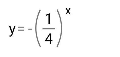 35. показательная функция Нужно найти область значения функции. Как это правильно записать? ​