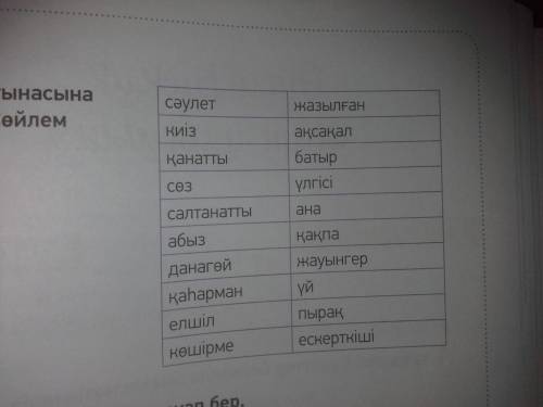 8-тапсырма. Сөздердің мағынасына қарай сәйкестендір. Сөйлем құра