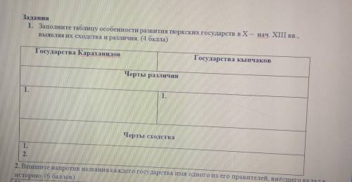 Задания 1. Заполните таблицу особенности развития тюркских государств в X – нач. XIII вв.,выявляя их