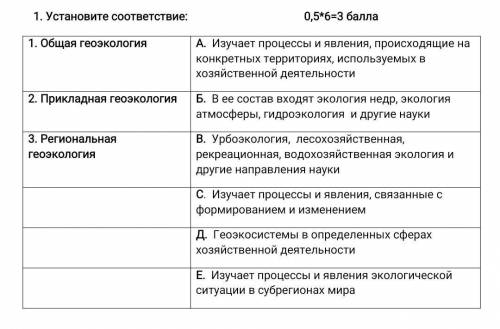 Установи соответствие:​