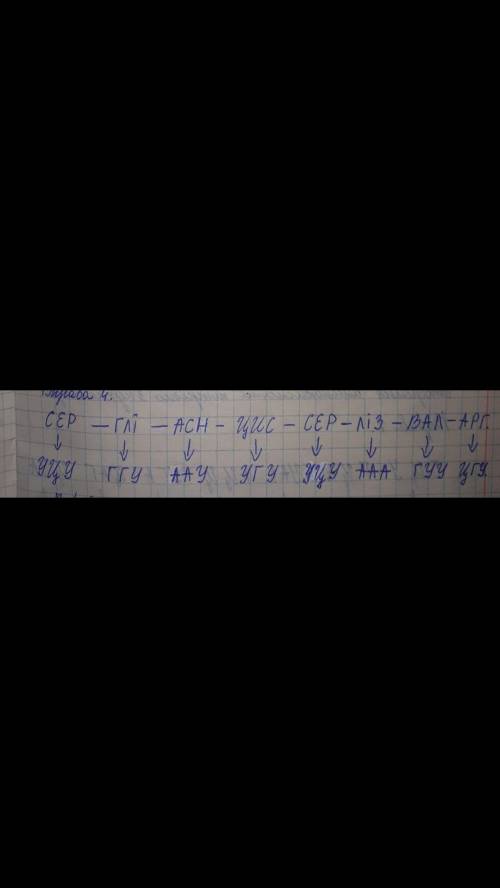 А? Задача 2. Якою послідовністю нуклеотидів молекули мРНК кодується ділянка молекули білка, якщо він