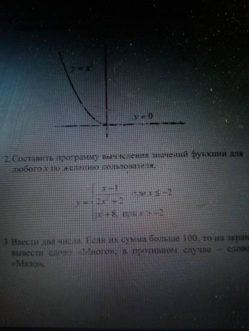 Составить программу вычисления значений функции для любого x по желанию пользователя. Можно и вторую