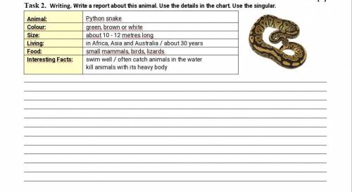 Writing. Write a report about this animal. Use the details in the chart. Use the singular. КАК МОЖНО