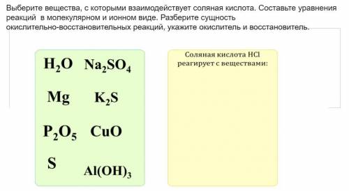 Выберите вещества, с которыми взаимодействует соляная кислота. Составьте уравнения реакций в молекул