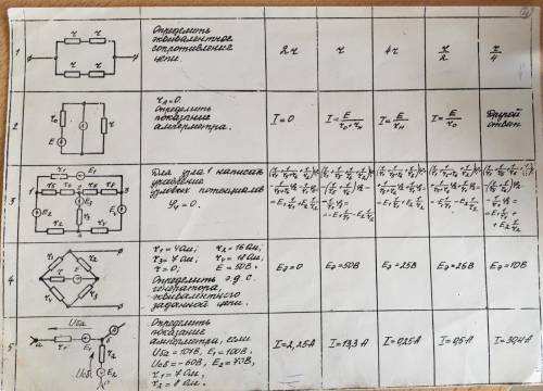 Электротехника с решением 2й и 5й задачи с фотографии где 5 задач( у Е2 источника стрелка вниз) и со