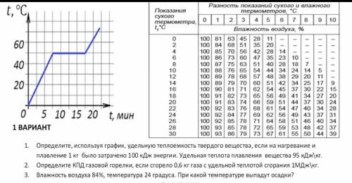 решить контрольную работу по физике! Нужно полное решение и ответ каждой задачи