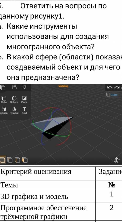 ответить на вопросы по данному рисунку1. Какие инструменты использованы для создания многогранного о