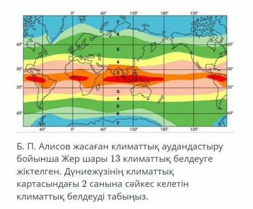 Б. П. Алисов жасаган климаттык аудандастыру бойынша Жер шары 13 климаттык белдеуге жиктелген . Дуние