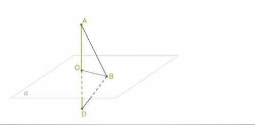 Задача по геометрий, Перпендикулярность прямой к плоскости Проведённая к плоскости перпендикулярная