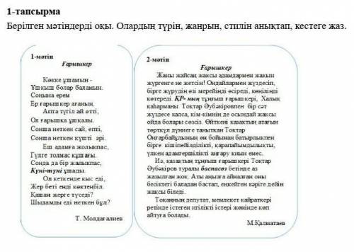 Берілген мәтіндерді оқы. Олардың түрін, жанрын, стилін анықтап, кестеге жаз. ​