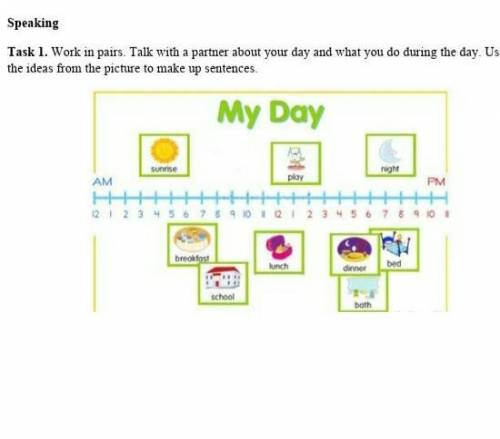 Task 1. Work in pairs. Talk with a partner about your day and what you do during the day. Use the id