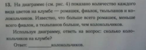 13. На диаграмме (см. рис. 4) показано количество каждого вида цветов на клумбе ромашек, фиалок, тюл