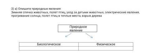 3) а) Опишите природные явления Зимняя спячка животных, полет птиц, уход за детьми животных, электри