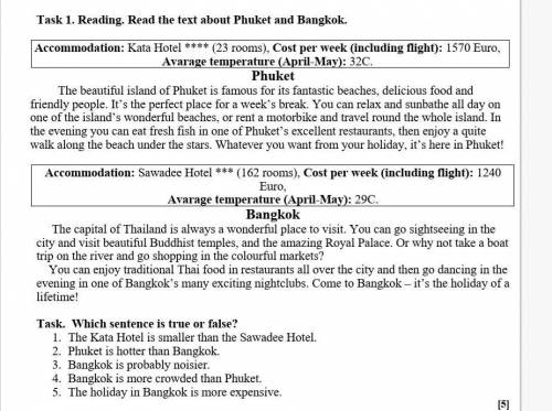 Task. Which sentence is true or false? 1. The Kata Hotel is smaller than the Sawadee Hotel. 2. Phuke