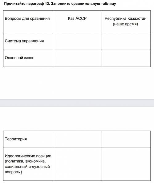 Прочитайте параграф 13. Заполните сравнительную таблицу​