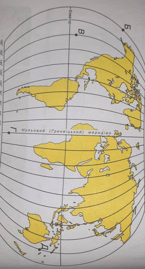 6 Визнач географічну довготу точок Б, В, Г, Д​