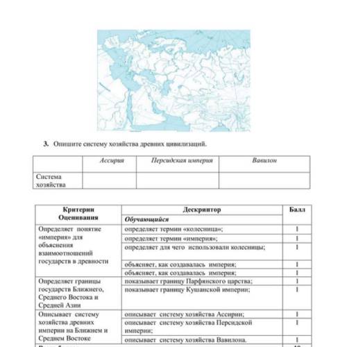 сор по Всемирной истории 5 класс