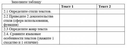 Текст 1. Окончив школу, человек должен сделать самый ответственный в своей жизни шаг – выбрать проф