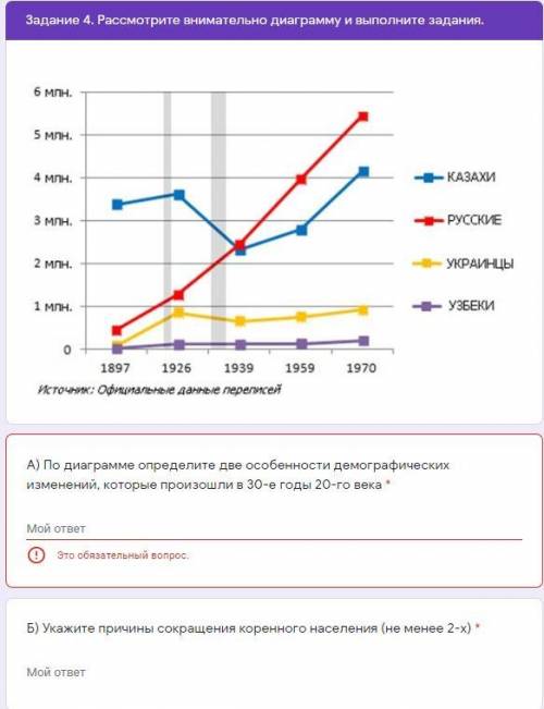 Рассмотрите внимательно диаграмму и выполните задания.