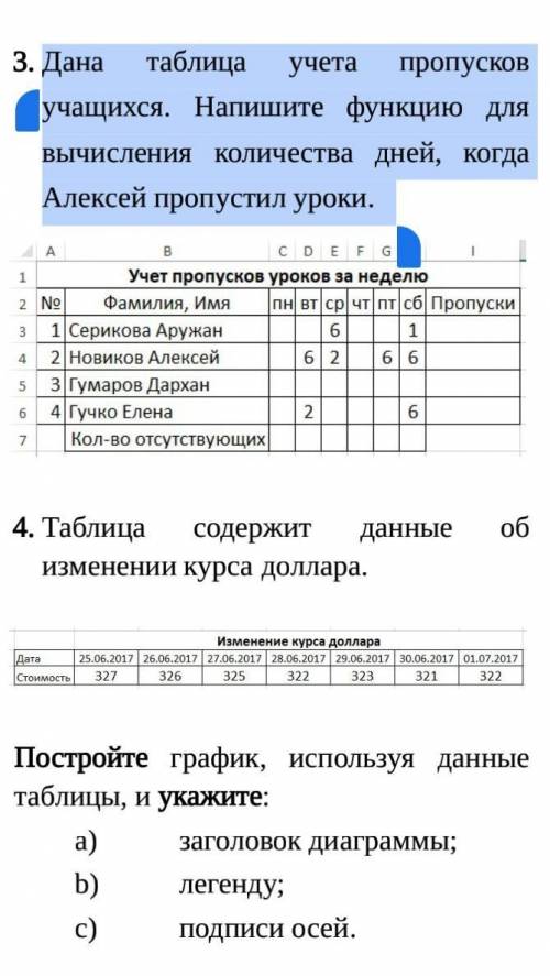 3 Дана таблица учета пропусков учащихся. Напишите функцию для вычисления количества дней, когда Алек