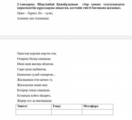 Тапсырма. Шортанбай Қанайұлының «Зар заман» толғауындағы көркемдегіш құралдарды анықтап, кестенің ти