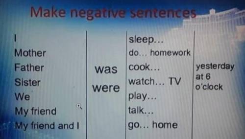 Make negative sentences ​