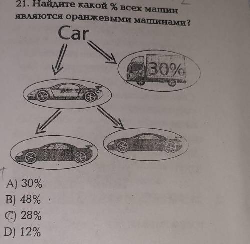 Правильный ответ 28Но как нашли? ​