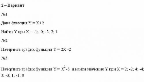 Начертить график функции Y=2x-2​